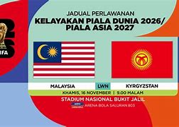 Piala Asia 2027 Wiki